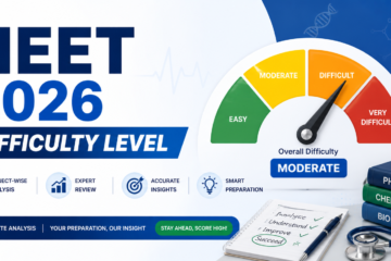 NEET 2026 Difficulty Level Analysis