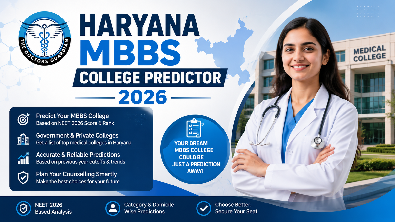 Haryana MBBS College Predictor 2026