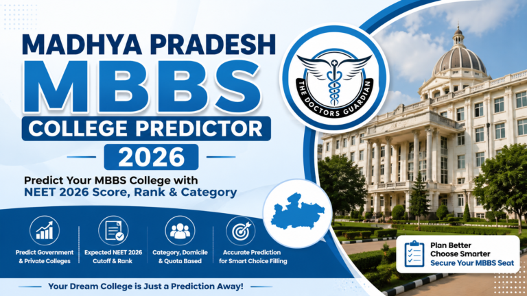 Madhya Pradesh MBBS College Predictor 2026