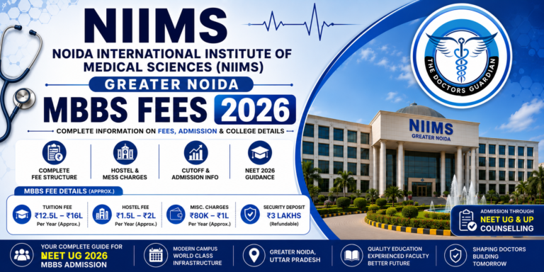 NIIMS Greater Noida MBBS Fees 2026