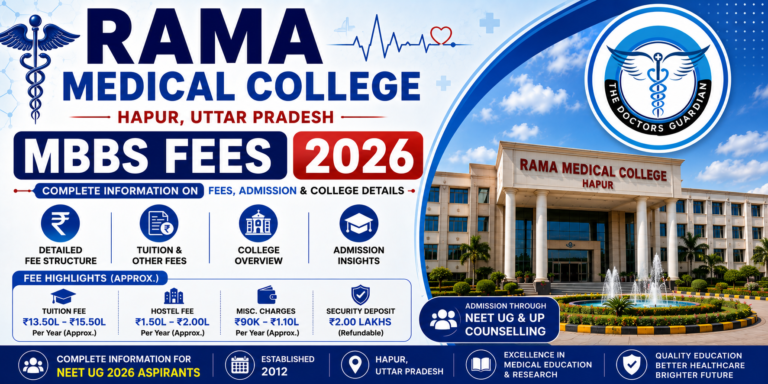 Rama Medical College Hapur MBBS Fees 2026
