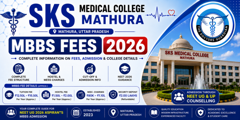 SKS Medical College, Mathura MBBS Fees 2026