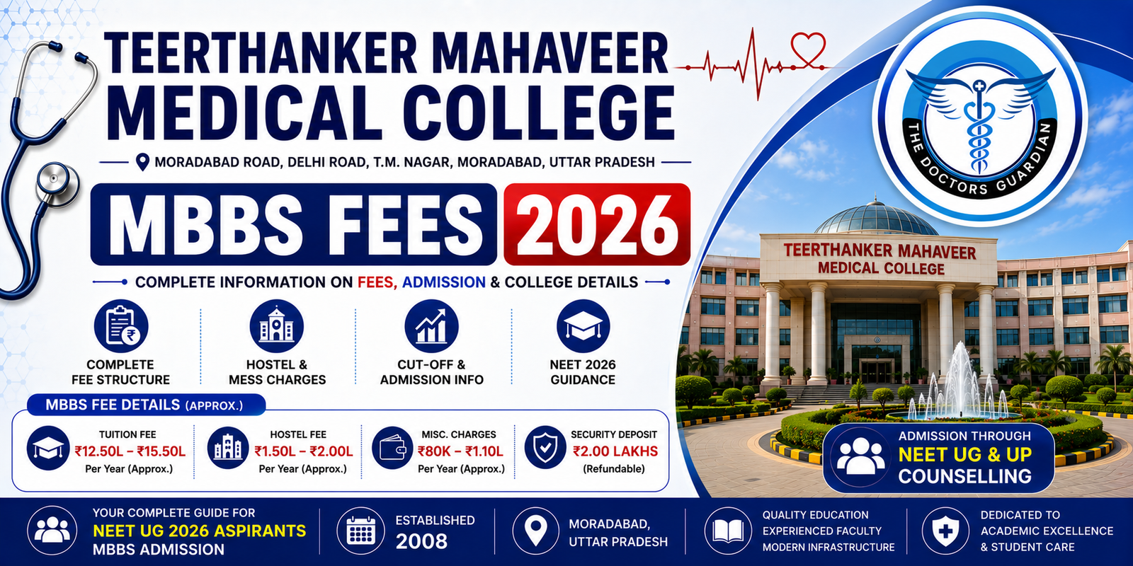 Teerthanker Mahaveer Medical College MBBS Fees 2026